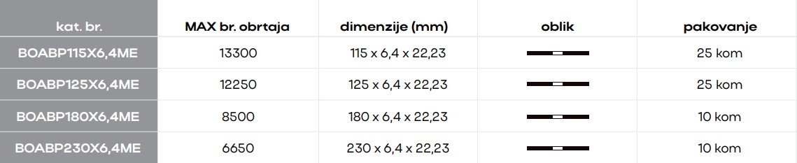 115X6 KAR
